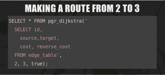 pgrouting-screenshot